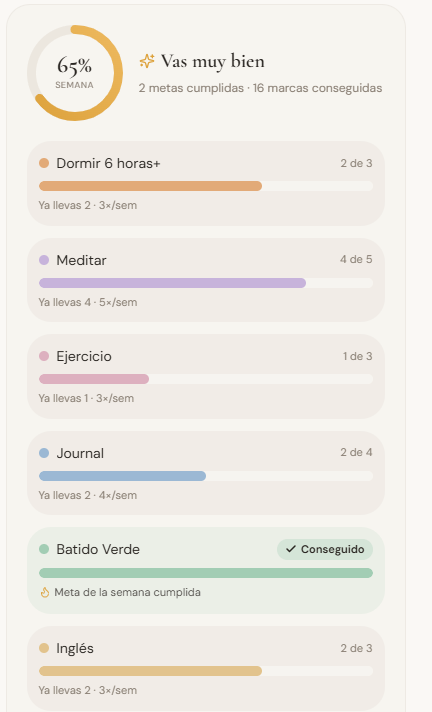 Pantalla de objetivos semanales personalizados en la app